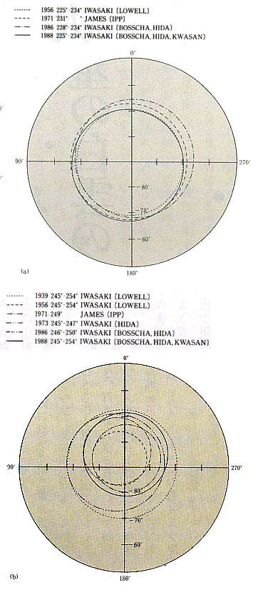 図3　各Lsにおける1988年と他の年の南極冠の比較