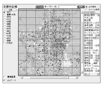 図6　GeoLink京都（平松薫）
