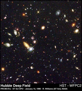 図3　ハッブル望遠鏡の描き出した，極めて遠方の宇宙の姿。　遠方とは宇宙の初期である。不規則な銀河など銀河や星が生まれた頃に迫る写真である。